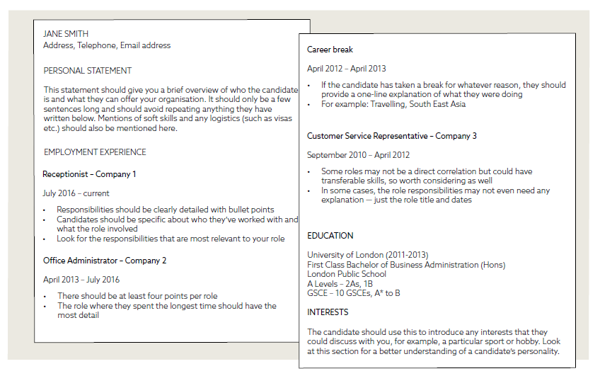Example of a good job spec