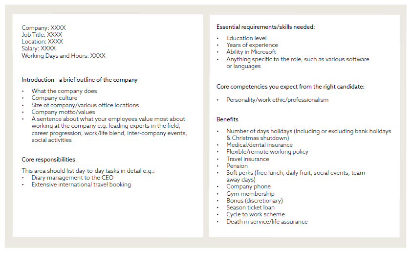 Example of a good job spec
