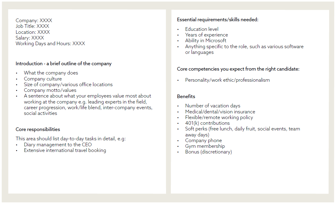 Example of a good job description